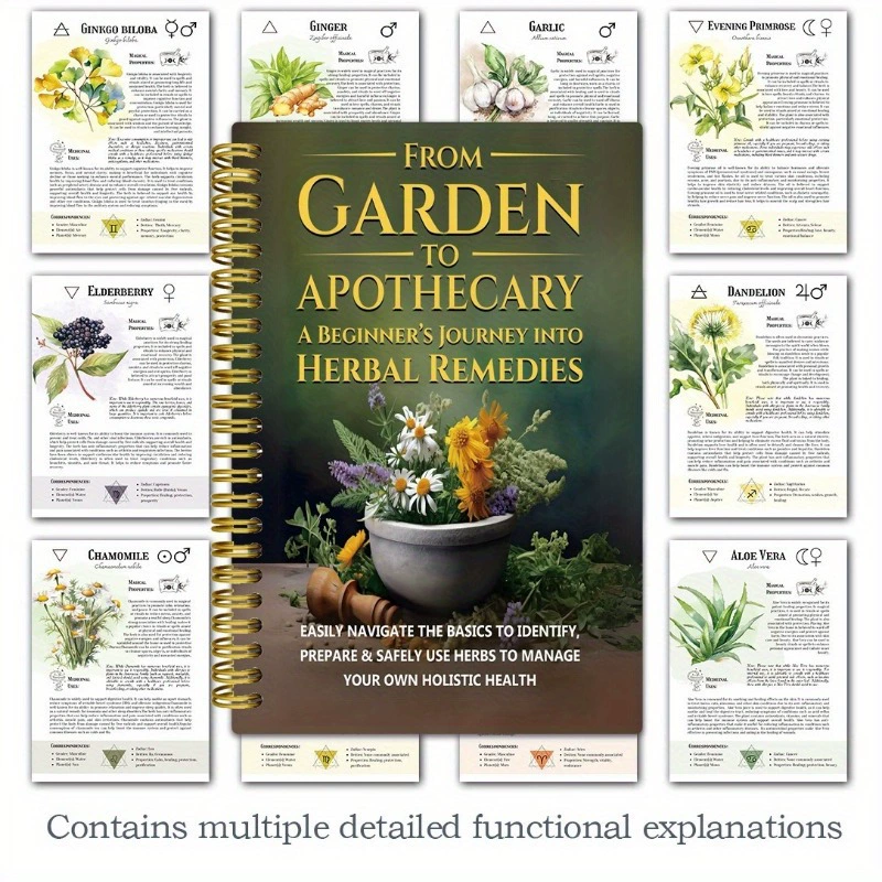 Natural and Herbal Daily Welln - огляд і ціна Herbal Gardens Wellness