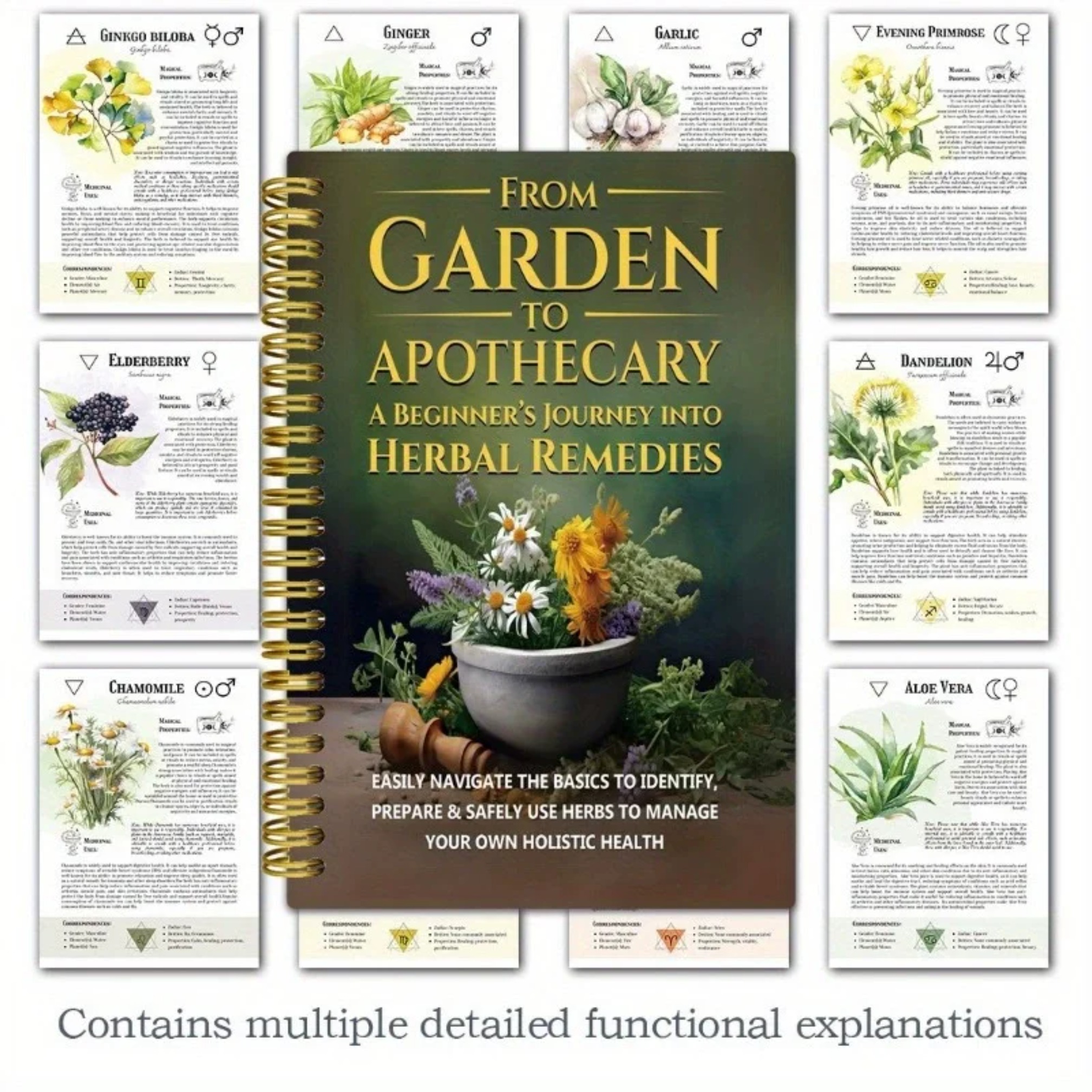 From Garden To Apothecary A Be - огляд і ціна Herbal Gardens Wellness
